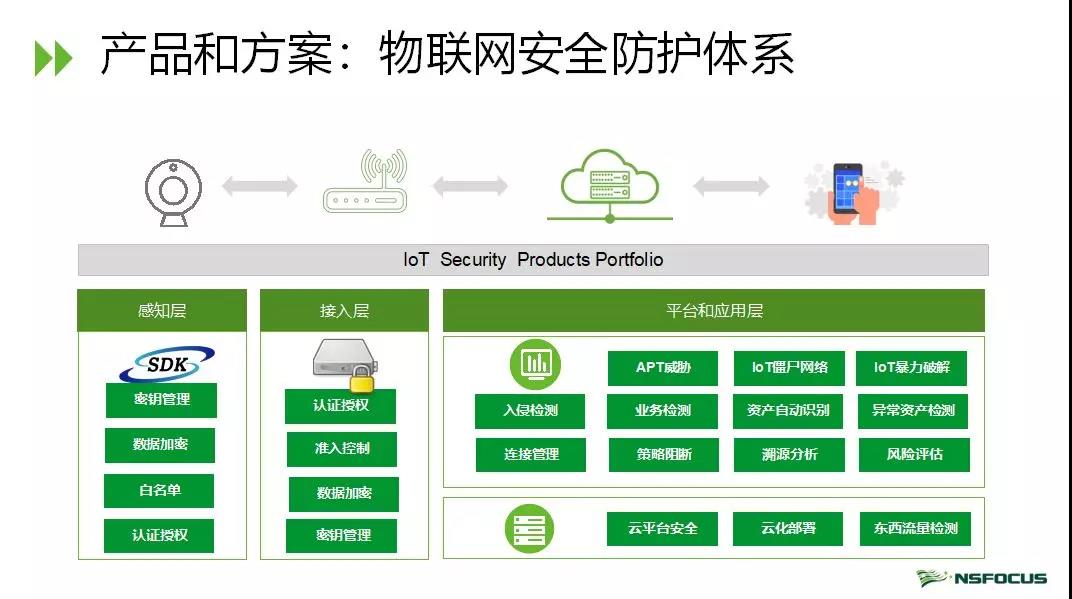 AG��˾(�й�����)�����޹�˾����