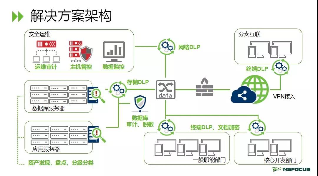 AG��˾(�й�����)�����޹�˾����