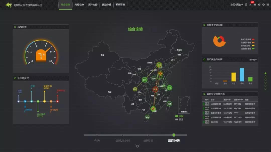 AG��˾(�й�����)�����޹�˾����