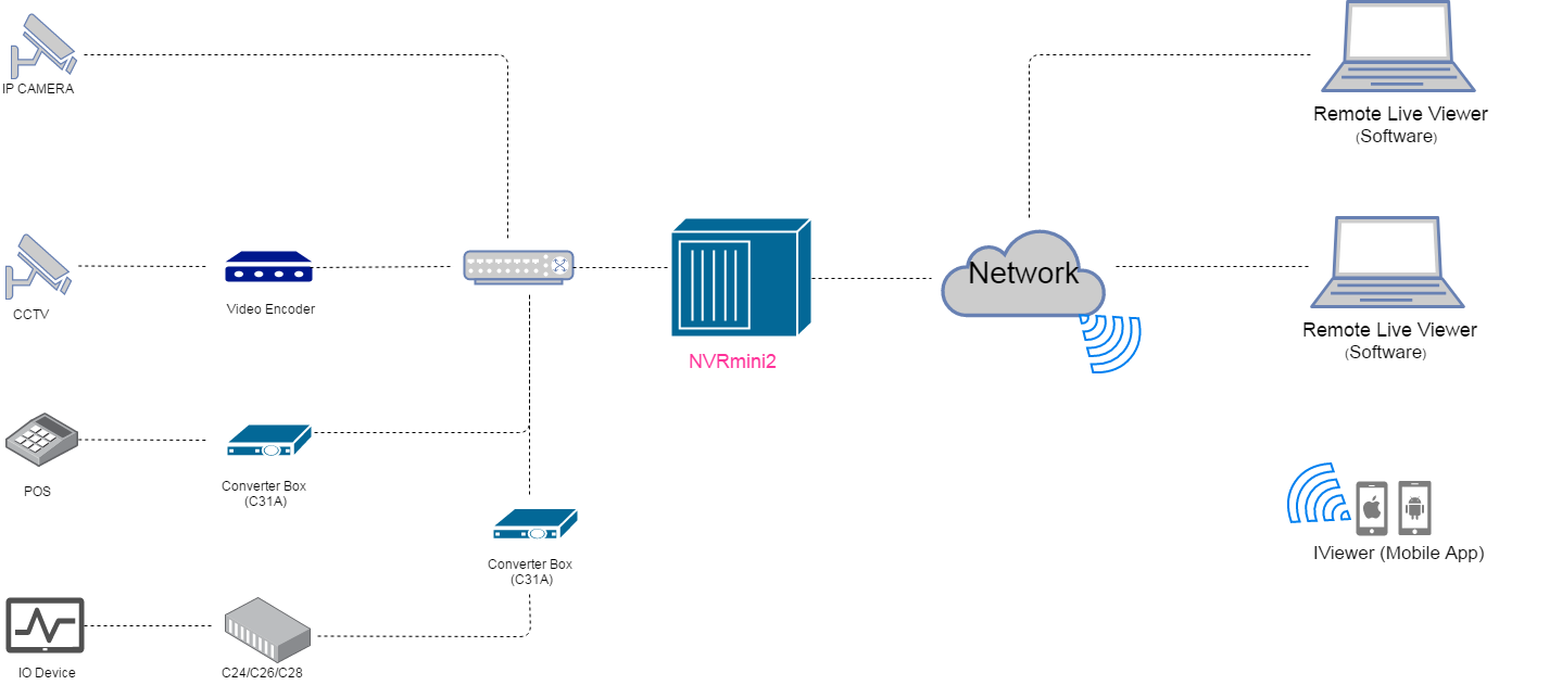 AG��˾(�й�����)�����޹�˾����