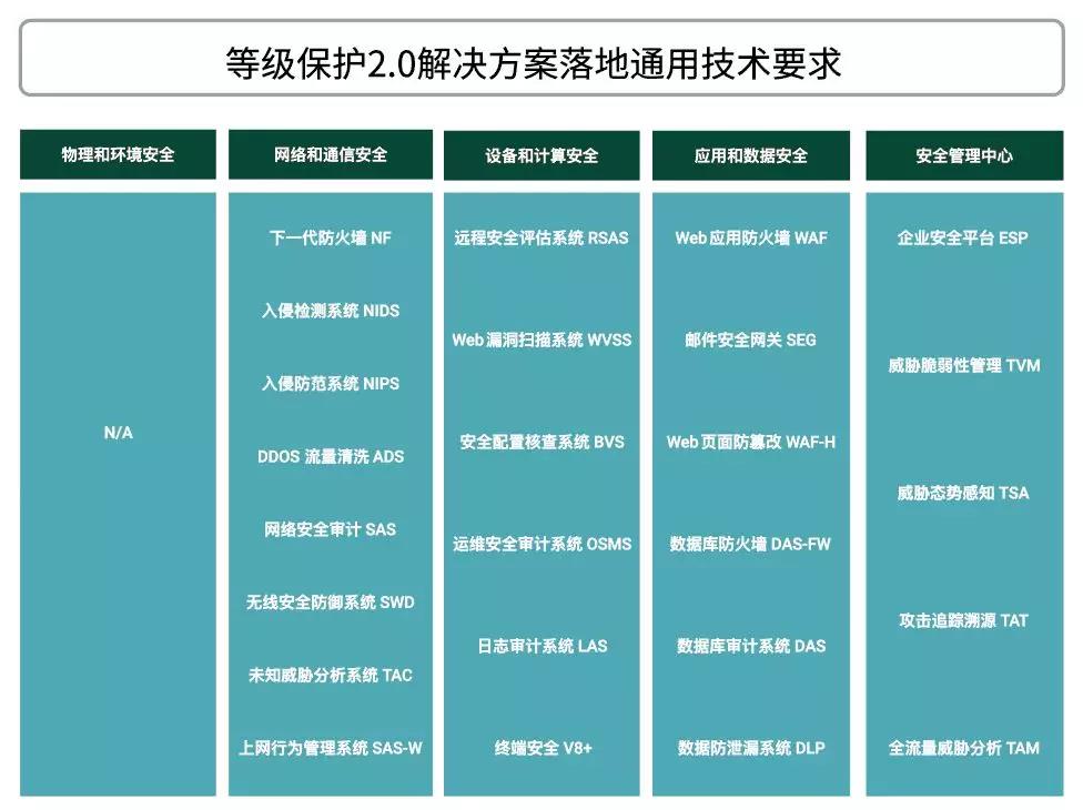 AG��˾(�й�����)�����޹�˾����