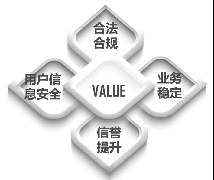 AG��˾(�й�����)�����޹�˾����