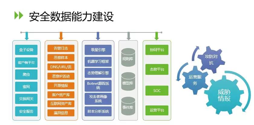 AG��˾(�й�����)�����޹�˾����