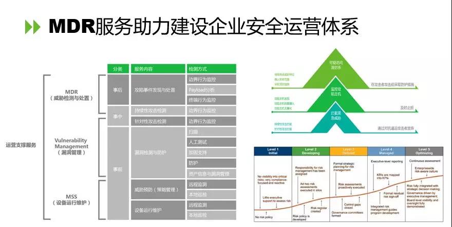 AG��˾(�й�����)�����޹�˾����