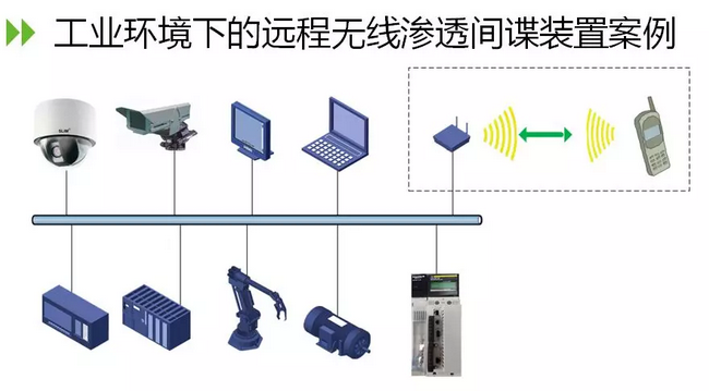 AG��˾(�й�����)�����޹�˾����