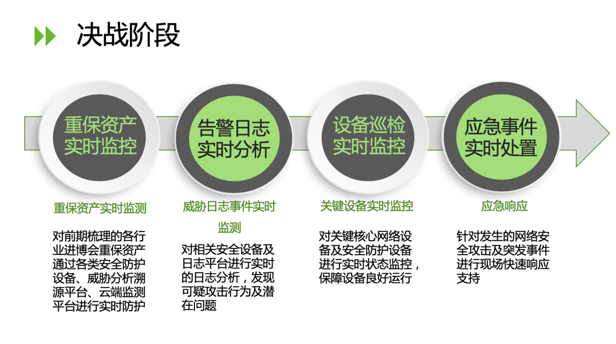 AG��˾(�й�����)�����޹�˾����