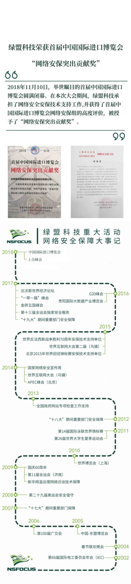 AG��˾(�й�����)�����޹�˾����