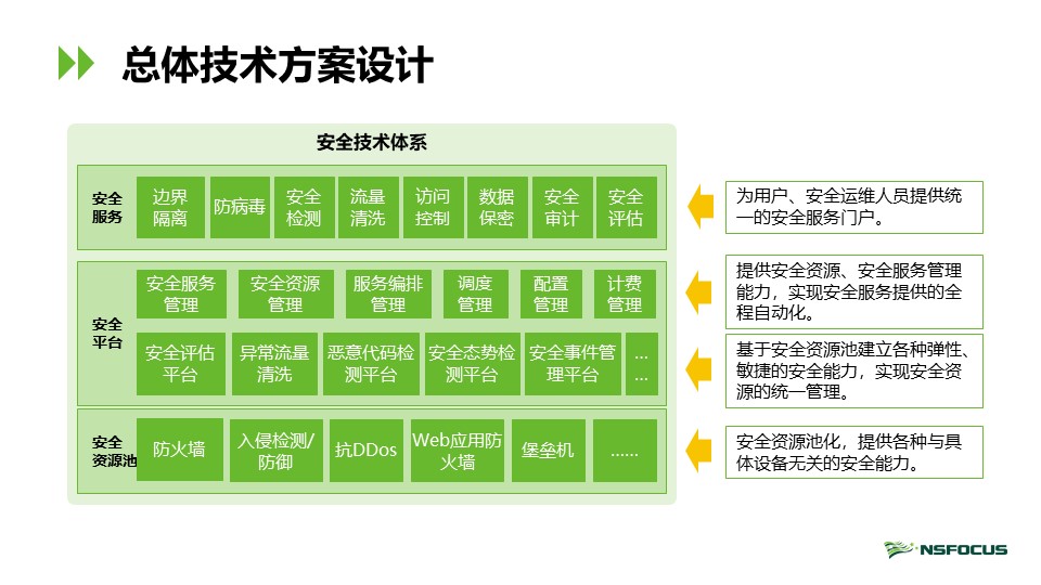 AG��˾(�й�����)�����޹�˾����