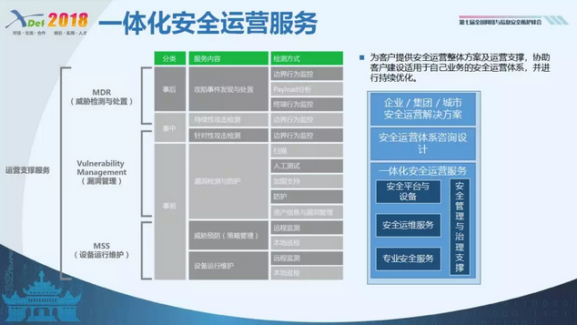 AG��˾(�й�����)�����޹�˾����