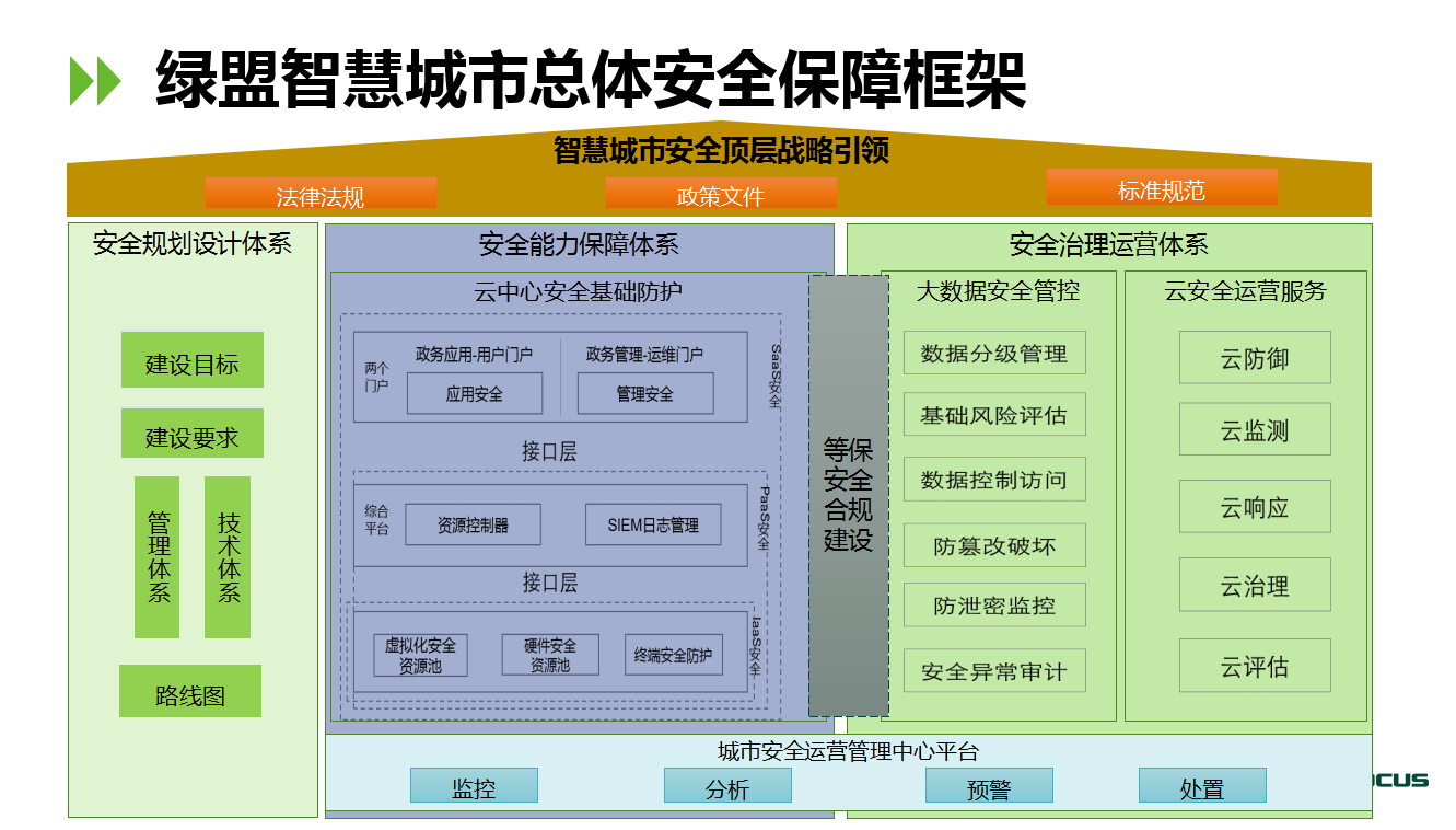 AG��˾(�й�����)�����޹�˾����