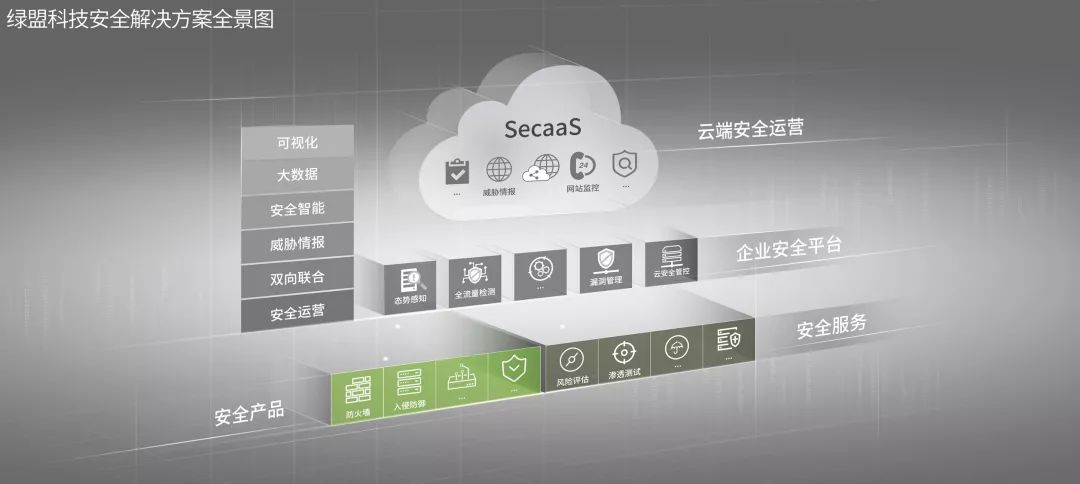 AG��˾(�й�����)�����޹�˾����