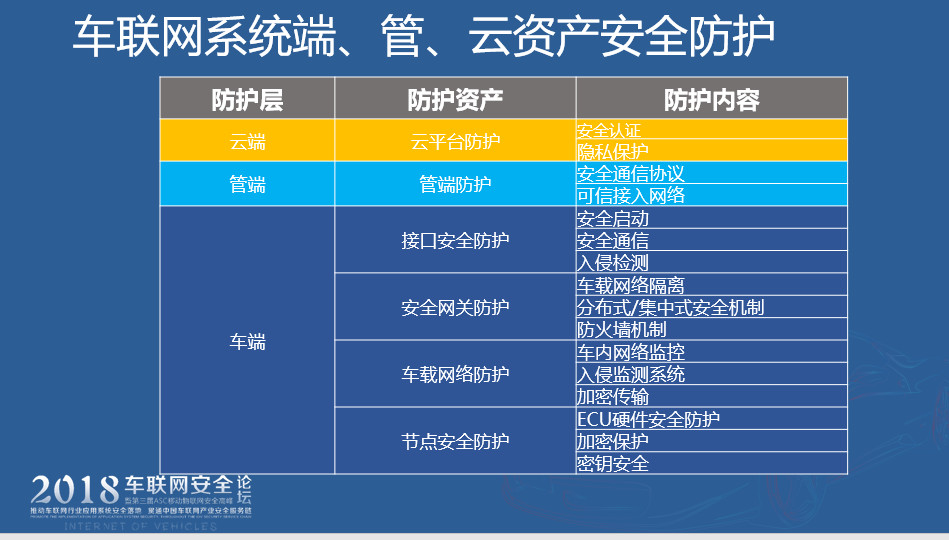 AG��˾(�й�����)�����޹�˾����