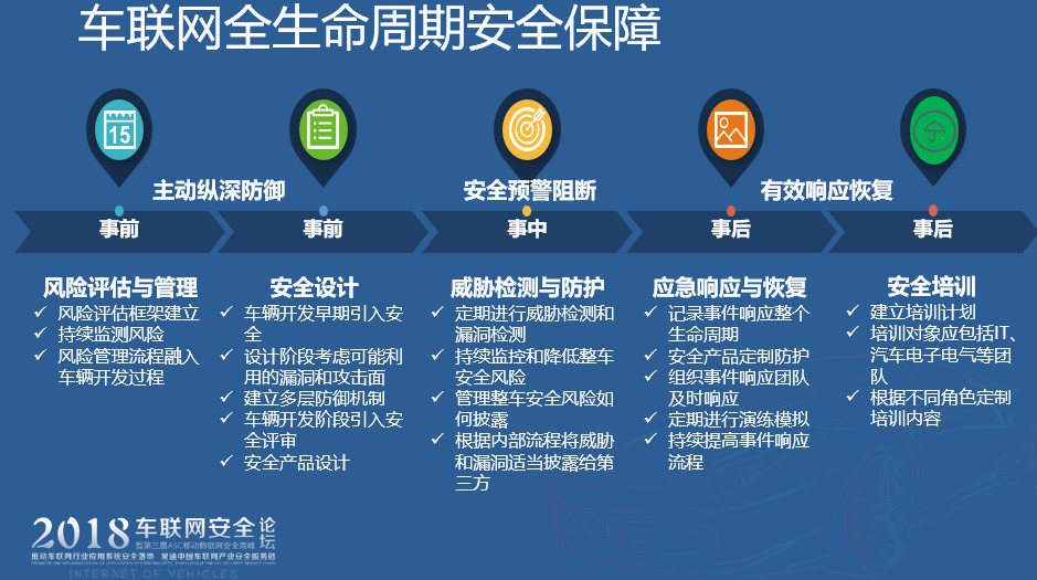 AG��˾(�й�����)�����޹�˾����