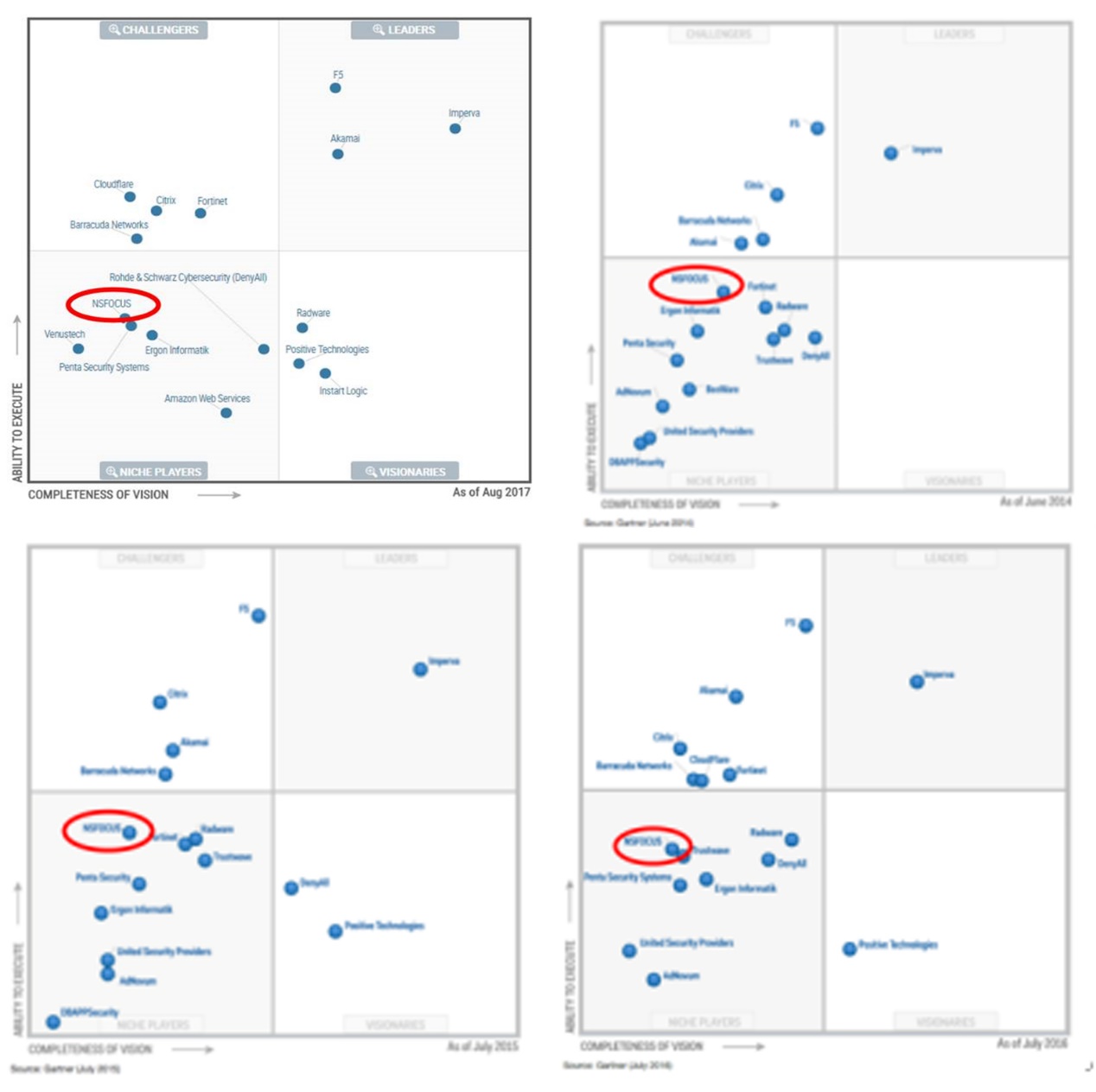 AG��˾(�й�����)�����޹�˾����