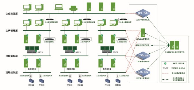 AG��˾(�й�����)�����޹�˾����