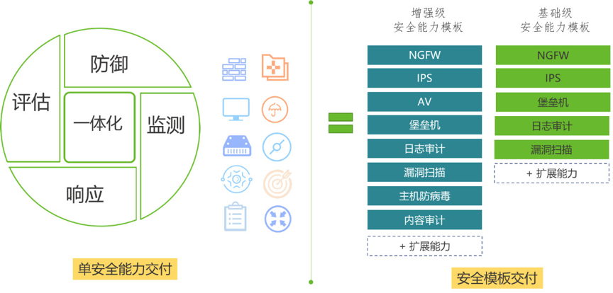 AG��˾(�й�����)�����޹�˾����