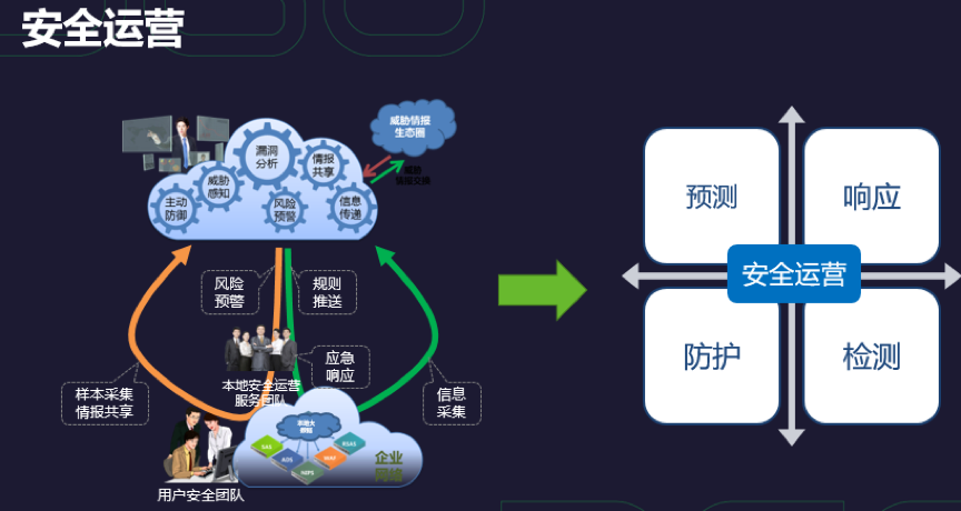 AG��˾(�й�����)�����޹�˾����