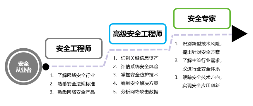 AG��˾(�й�����)�����޹�˾����