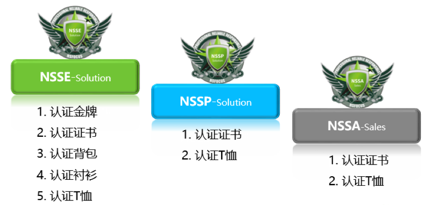 AG��˾(�й�����)�����޹�˾����