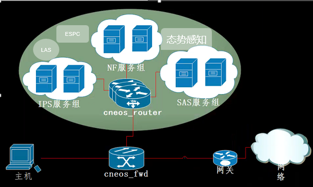 AG��˾(�й�����)�����޹�˾����