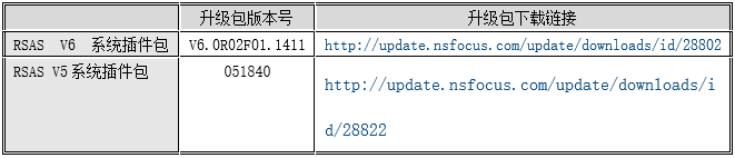 AG��˾(�й�����)�����޹�˾����