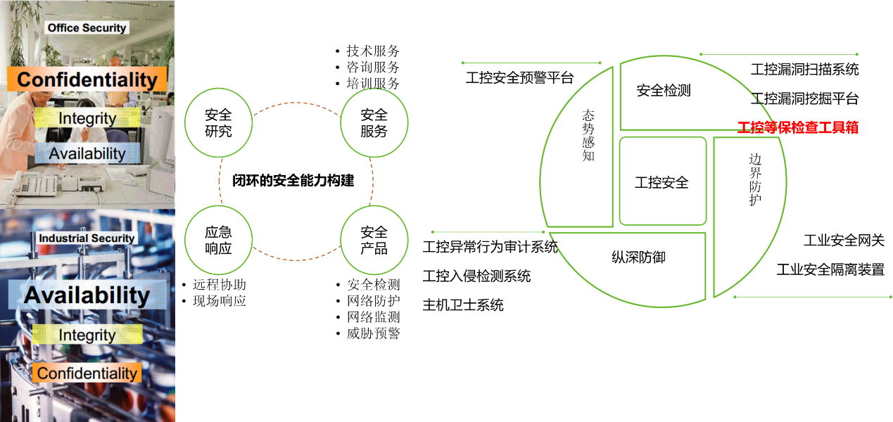 AG��˾(�й�����)�����޹�˾����