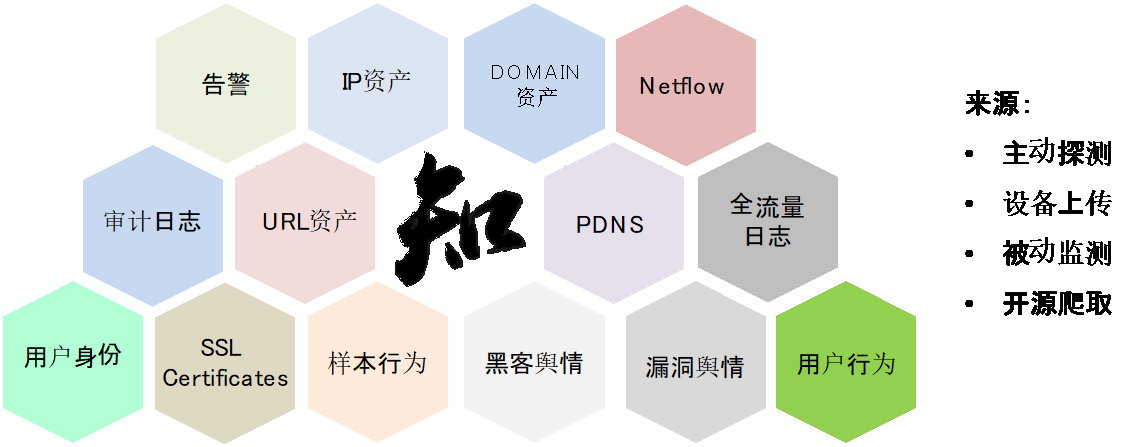 AG��˾(�й�����)�����޹�˾����