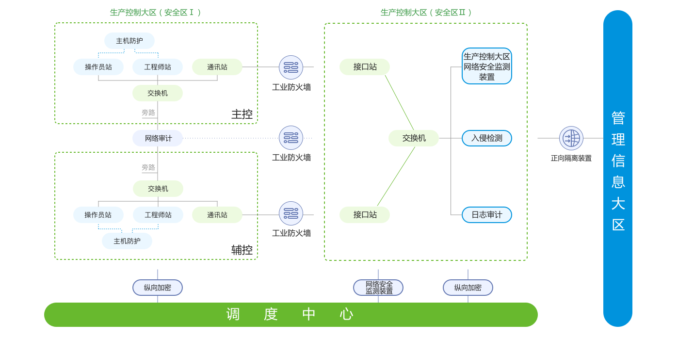 AG��˾(�й�����)�����޹�˾����