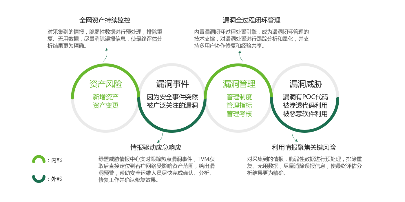 AG��˾(�й�����)�����޹�˾����