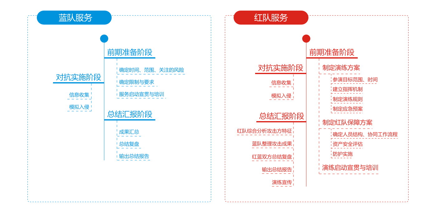 AG��˾(�й�����)�����޹�˾����