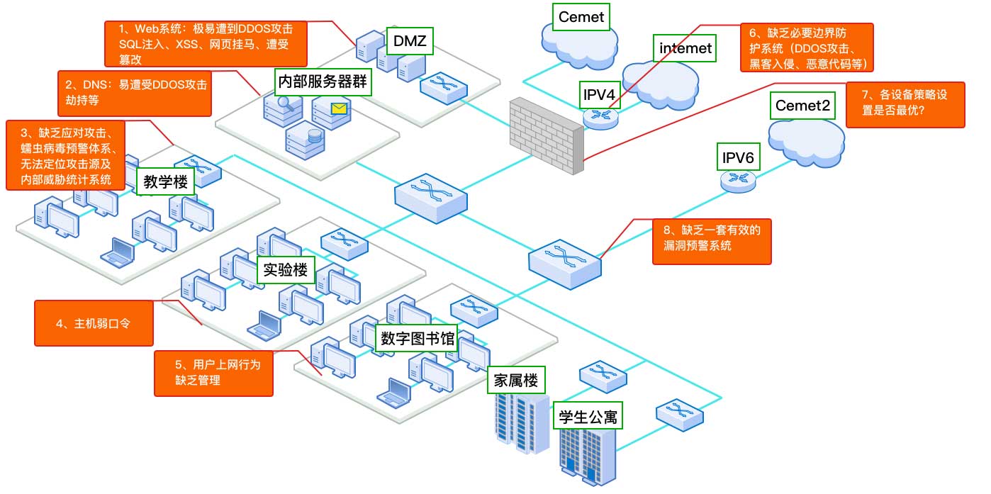 AG��˾(�й�����)�����޹�˾����