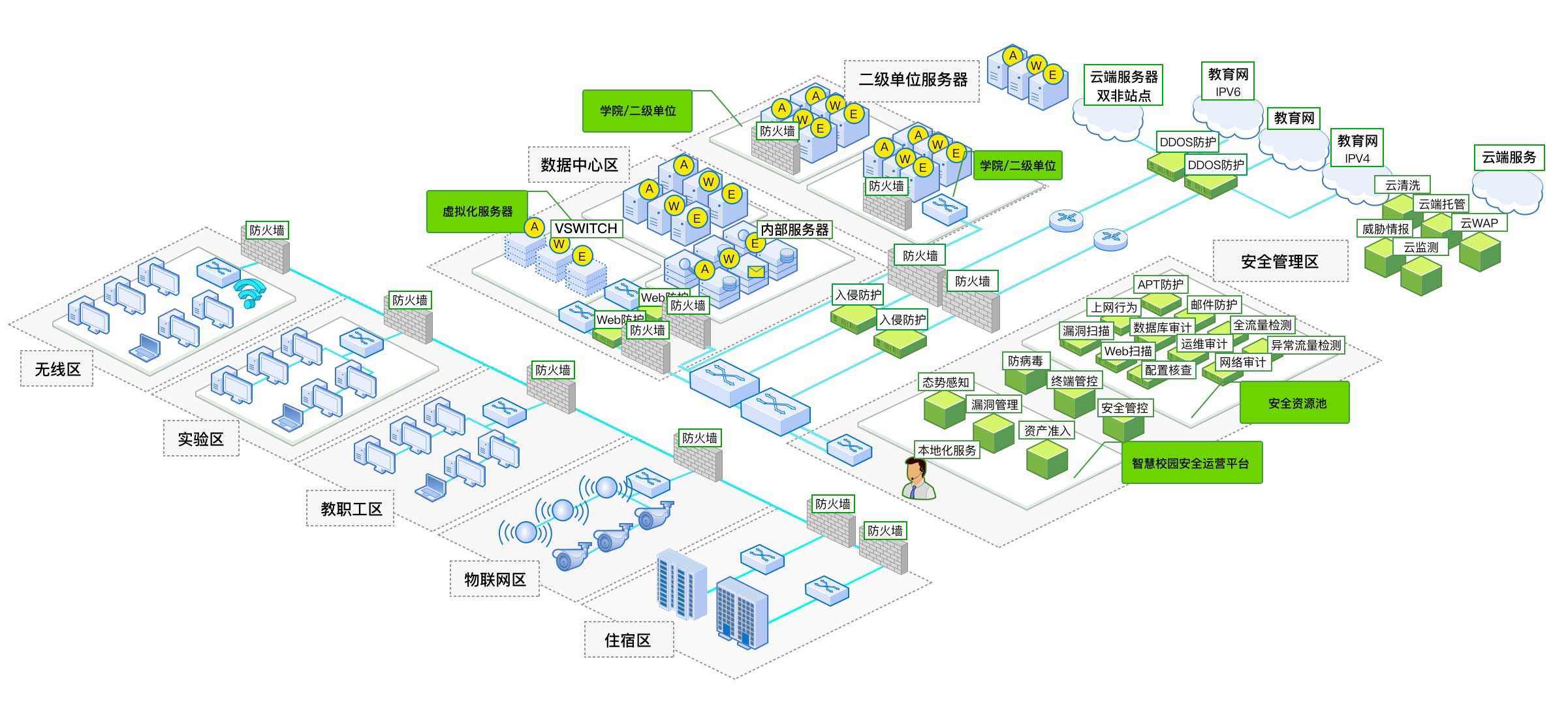 AG��˾(�й�����)�����޹�˾����