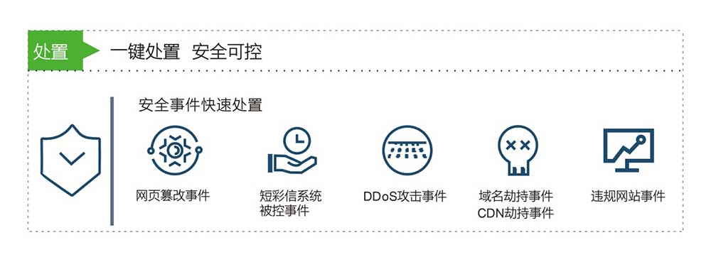 AG��˾(�й�����)�����޹�˾����