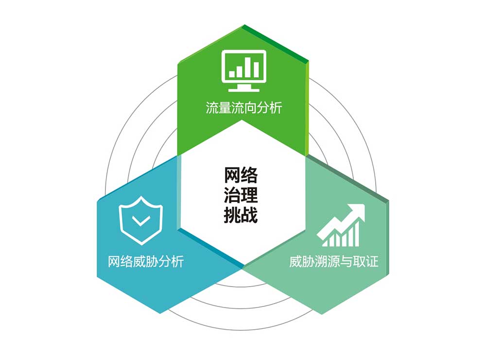 AG��˾(�й�����)�����޹�˾����