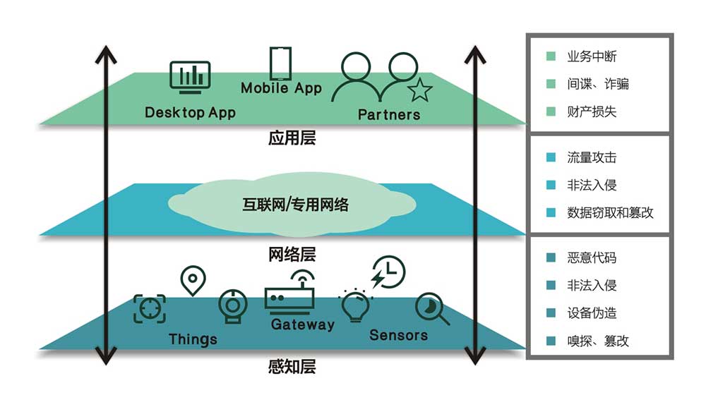 AG��˾(�й�����)�����޹�˾����