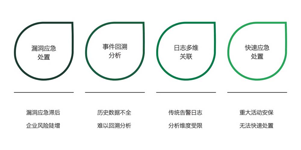 AG��˾(�й�����)�����޹�˾����