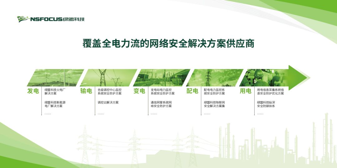 AG��˾(�й�����)�����޹�˾����