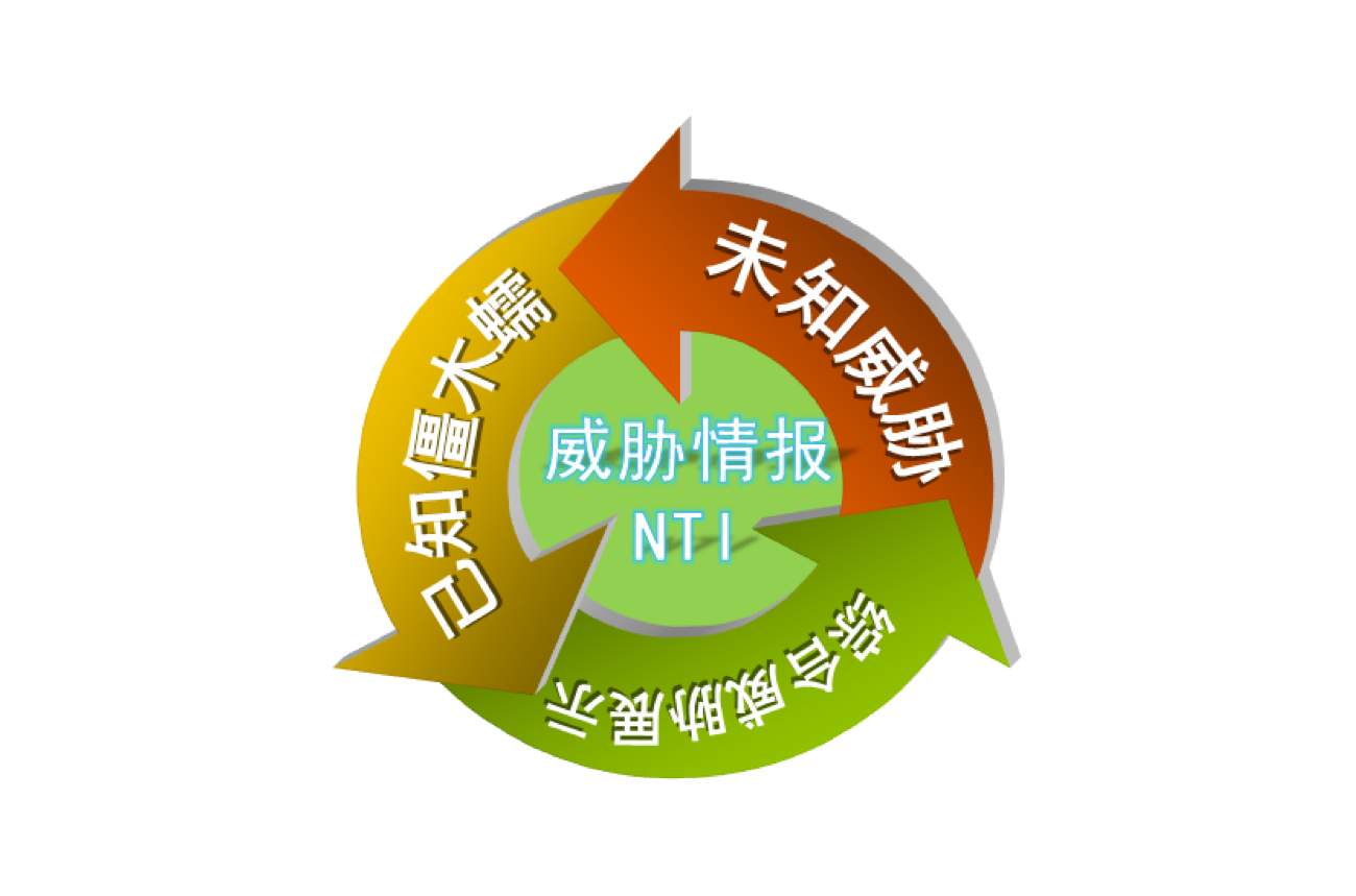 AG��˾(�й�����)�����޹�˾����