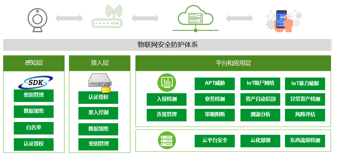 AG��˾(�й�����)�����޹�˾����