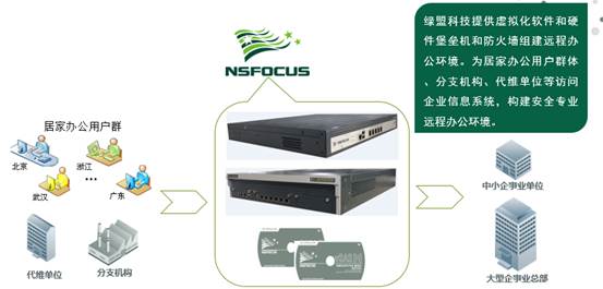 AG��˾(�й�����)�����޹�˾����