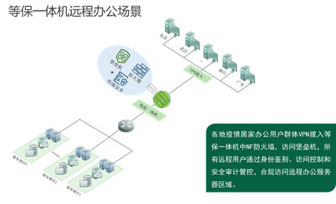 AG��˾(�й�����)�����޹�˾����