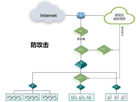 AG��˾(�й�����)�����޹�˾����