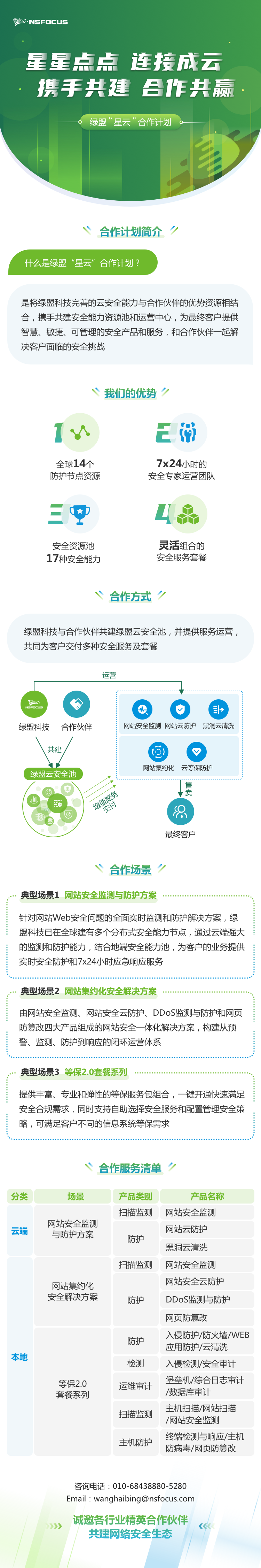 AG��˾(�й�����)�����޹�˾����