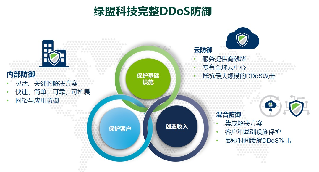 AG��˾(�й�����)�����޹�˾����