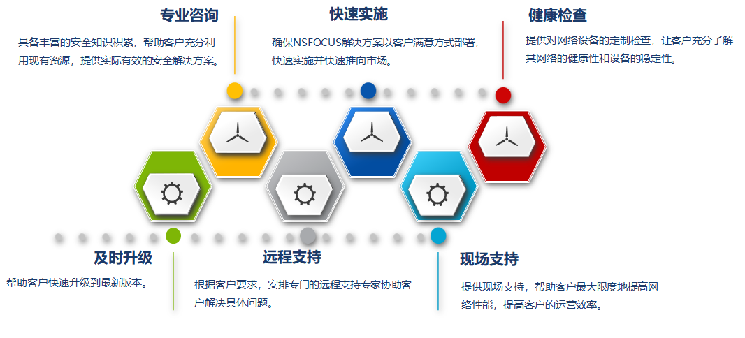 AG��˾(�й�����)�����޹�˾����