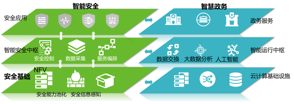 AG��˾(�й�����)�����޹�˾����