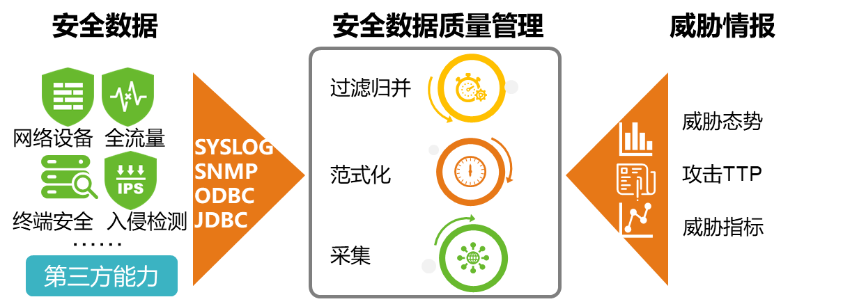 AG��˾(�й�����)�����޹�˾����