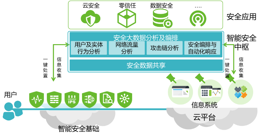 AG��˾(�й�����)�����޹�˾����