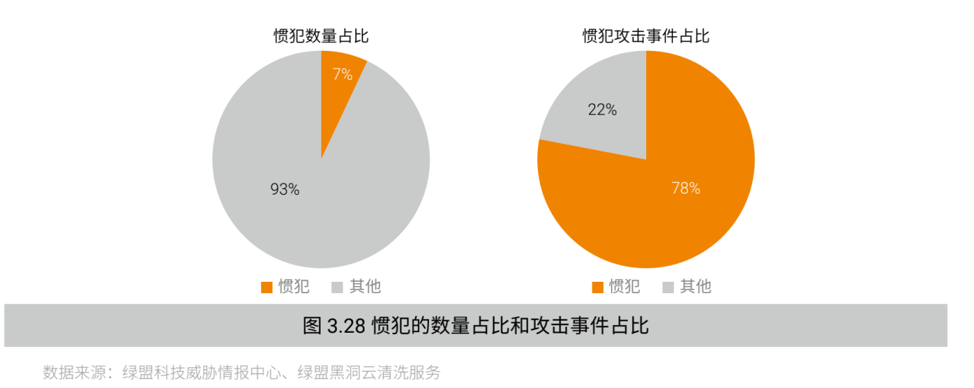 AG��˾(�й�����)�����޹�˾����