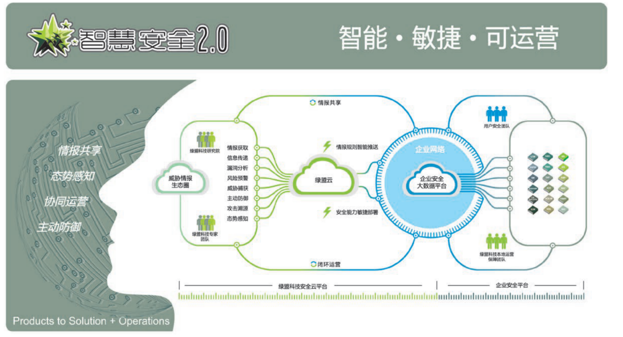 AG��˾(�й�����)�����޹�˾����